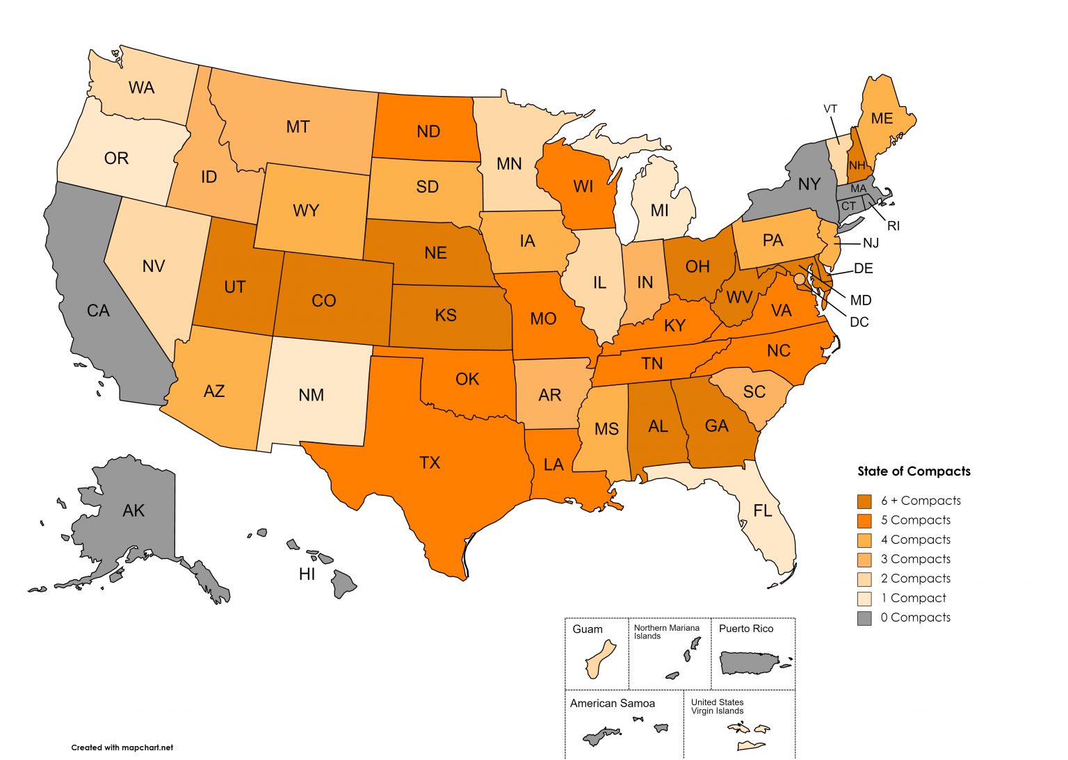 State of Compacts ATA