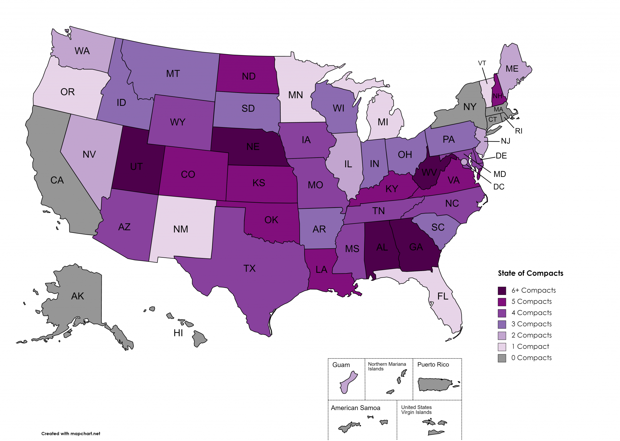 State of Compacts ATA